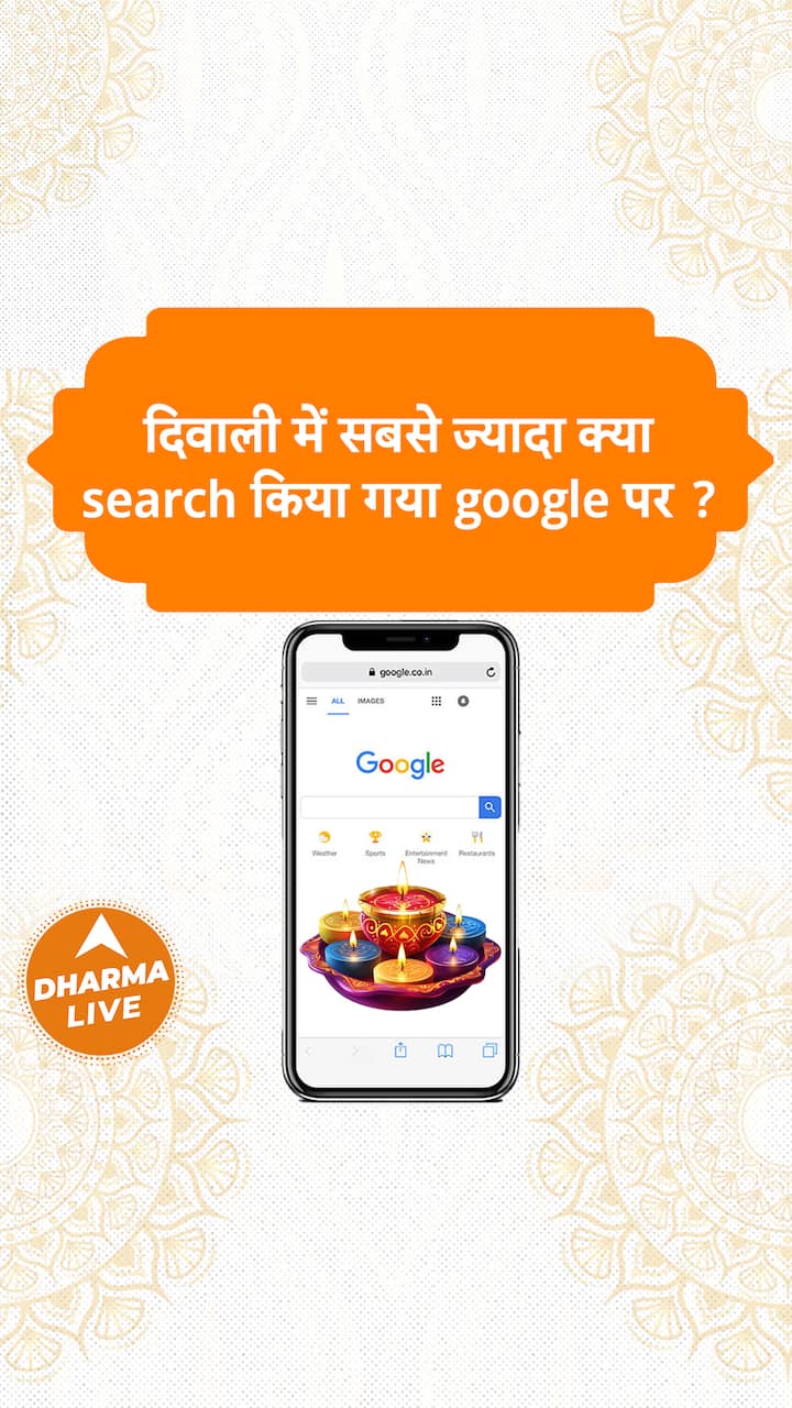 0bd99351d6246888ec8d36a0fee189531700035379501403 original दिवाली में सबसे ज्यादा क्या search किया गया google पर Google Dharma Live